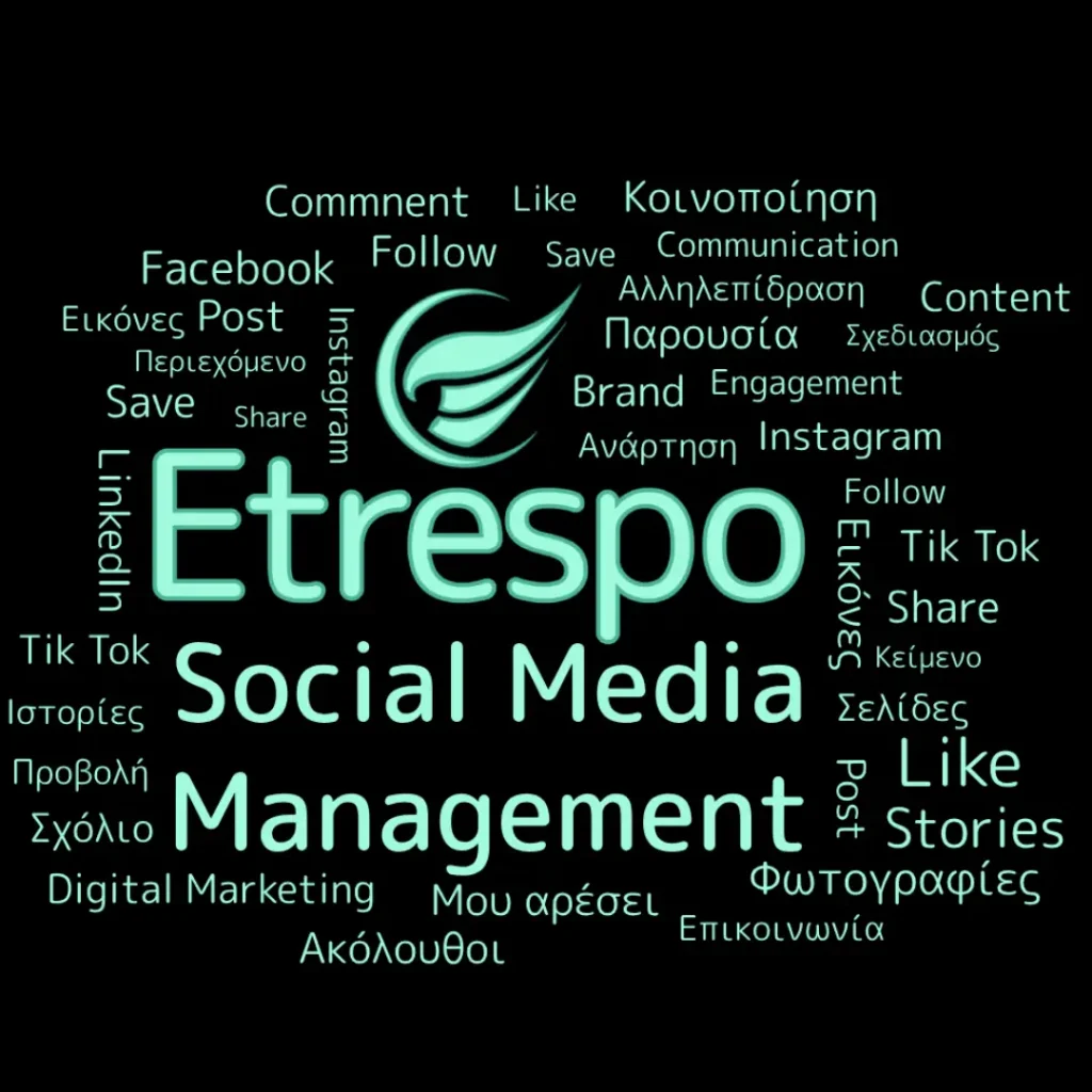 Social Media Management Etrespo Word Cloud Social Media Management
