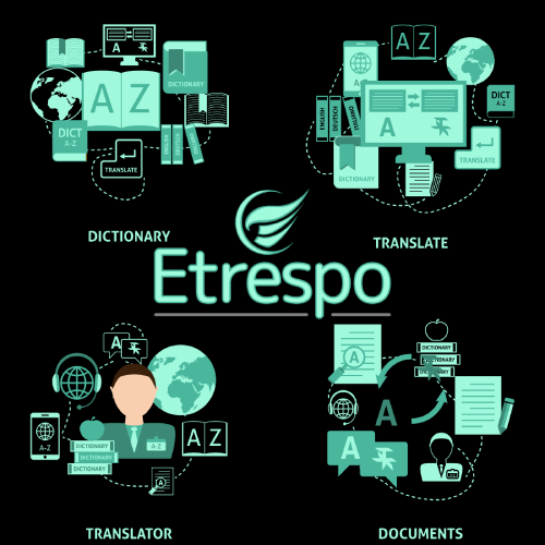 Τι είναι η υπηρεσία Μετάφρασης Κειμένων Mobile