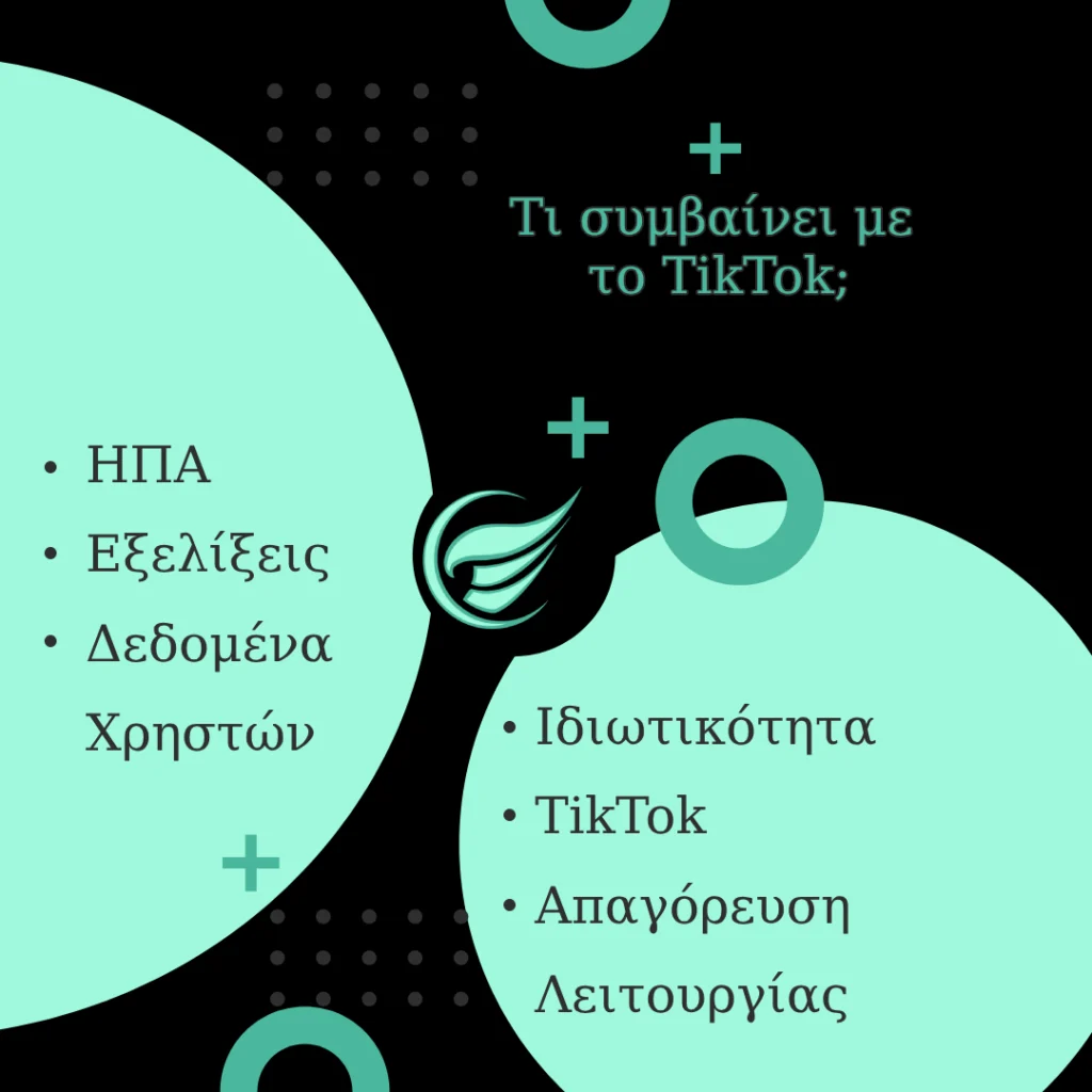 Τι συμβαίνει με το TikTok αυτή την περίοδο;