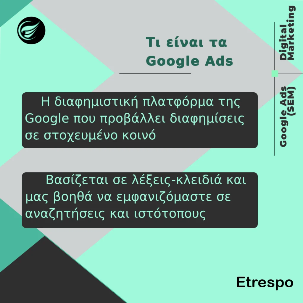 Τι είναι τα Google Ads
