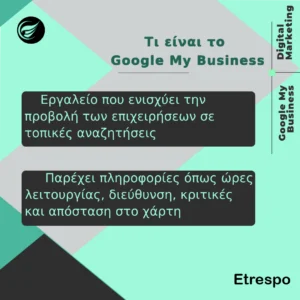Τι είναι το Google My Business
